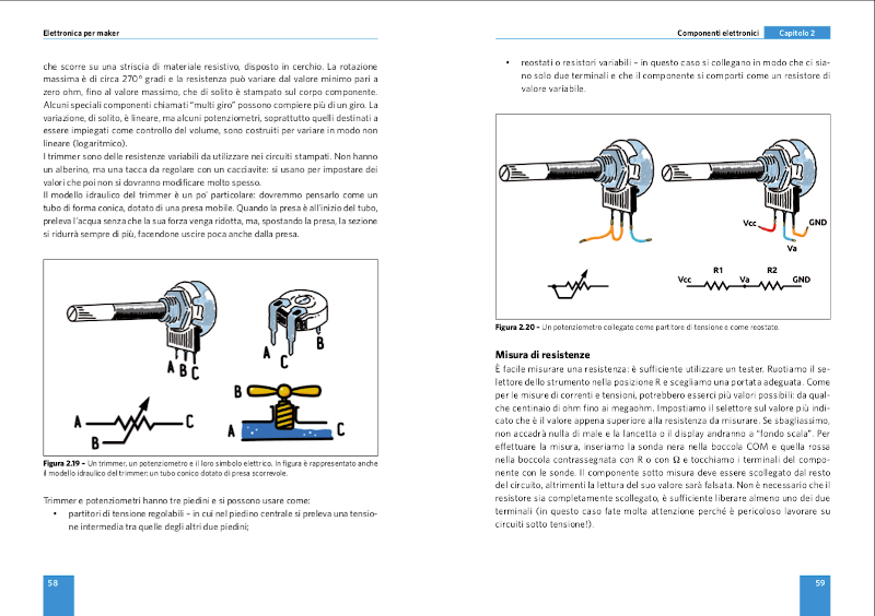 Elettronica per maker. Guida completa di Aliverti Paolo - Il Libraio